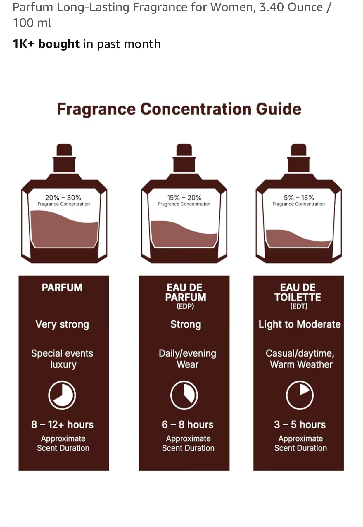 Lattafa Unisex Asad Eau de Parfum, 3.4 oz
