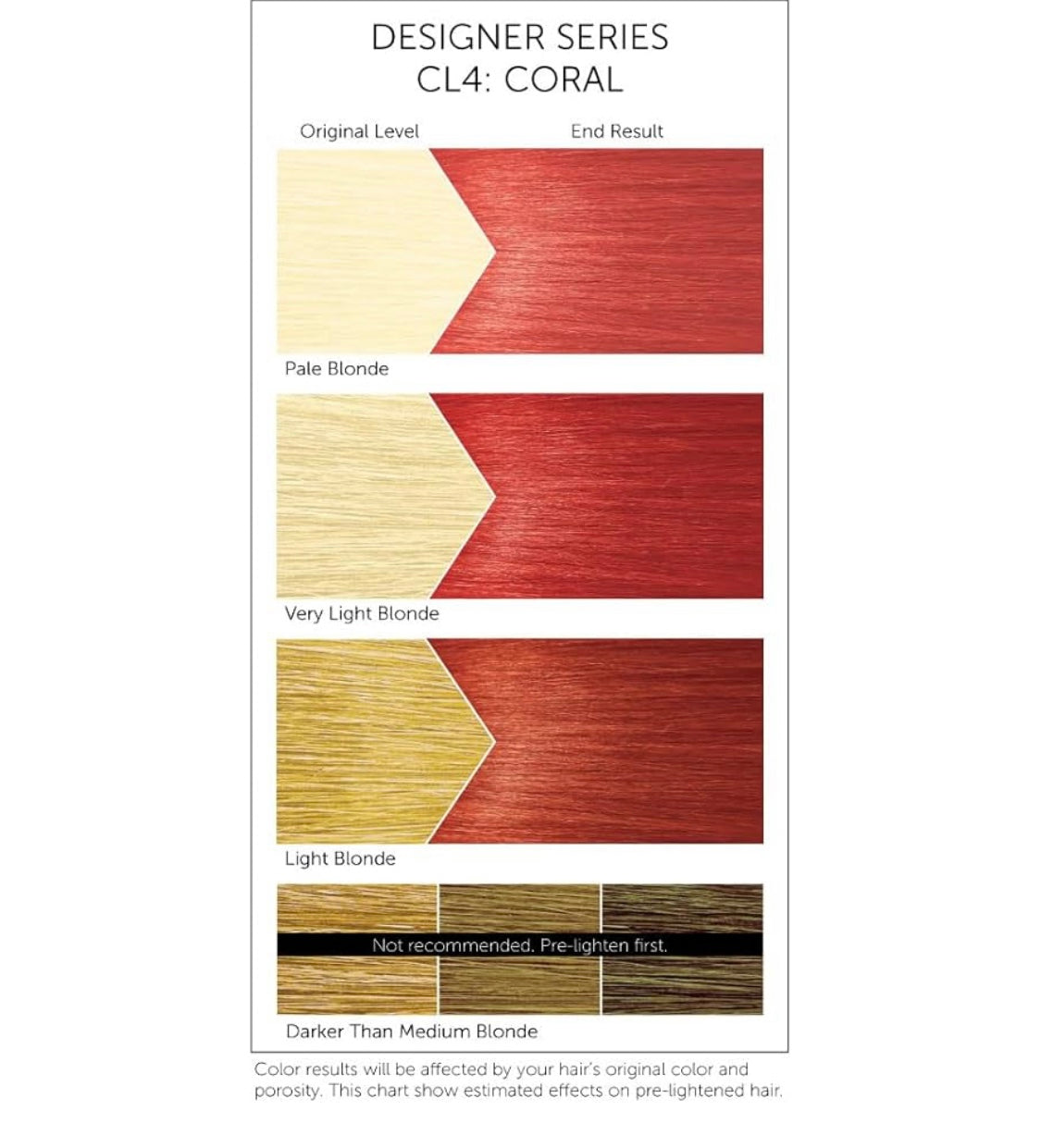BIGEN SEMI-PERMANENT HAIR COLOR, [CL4] CORAL, ALL HAIR TYPE