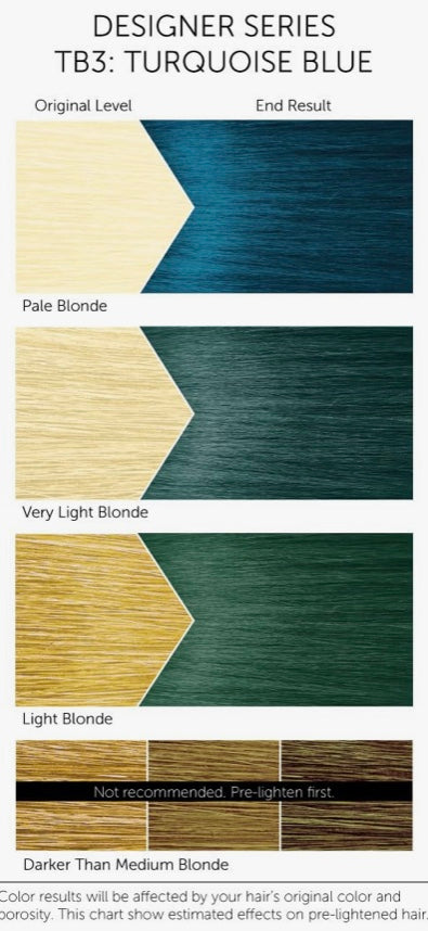BIGEN SEMI-PERMANENT HAIR COLOR, [TB3] TURQUOISE BLUE, ALL HAIR TYPE
